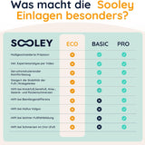 ECO Schuheinlagen - Sooley